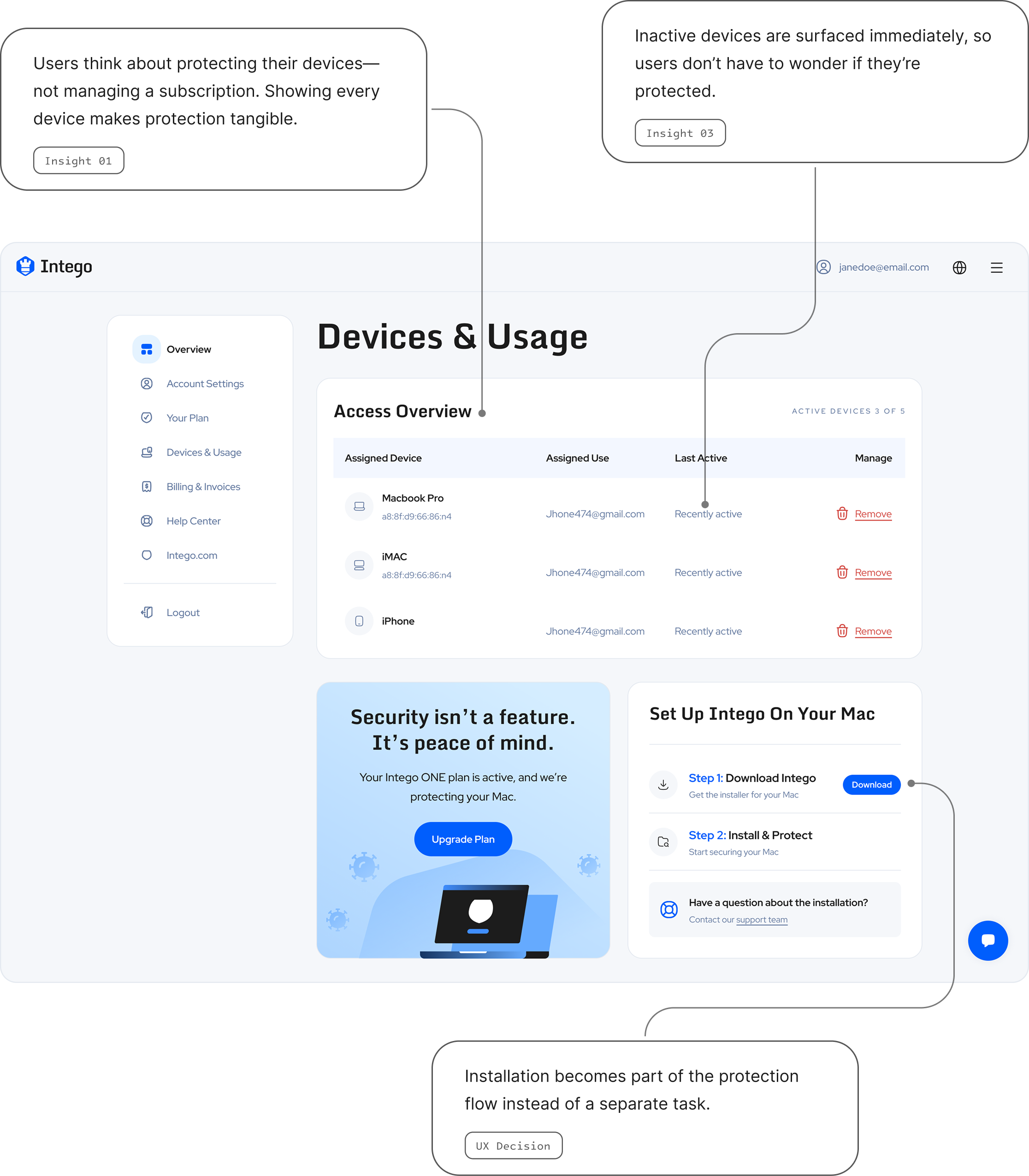 intego web account