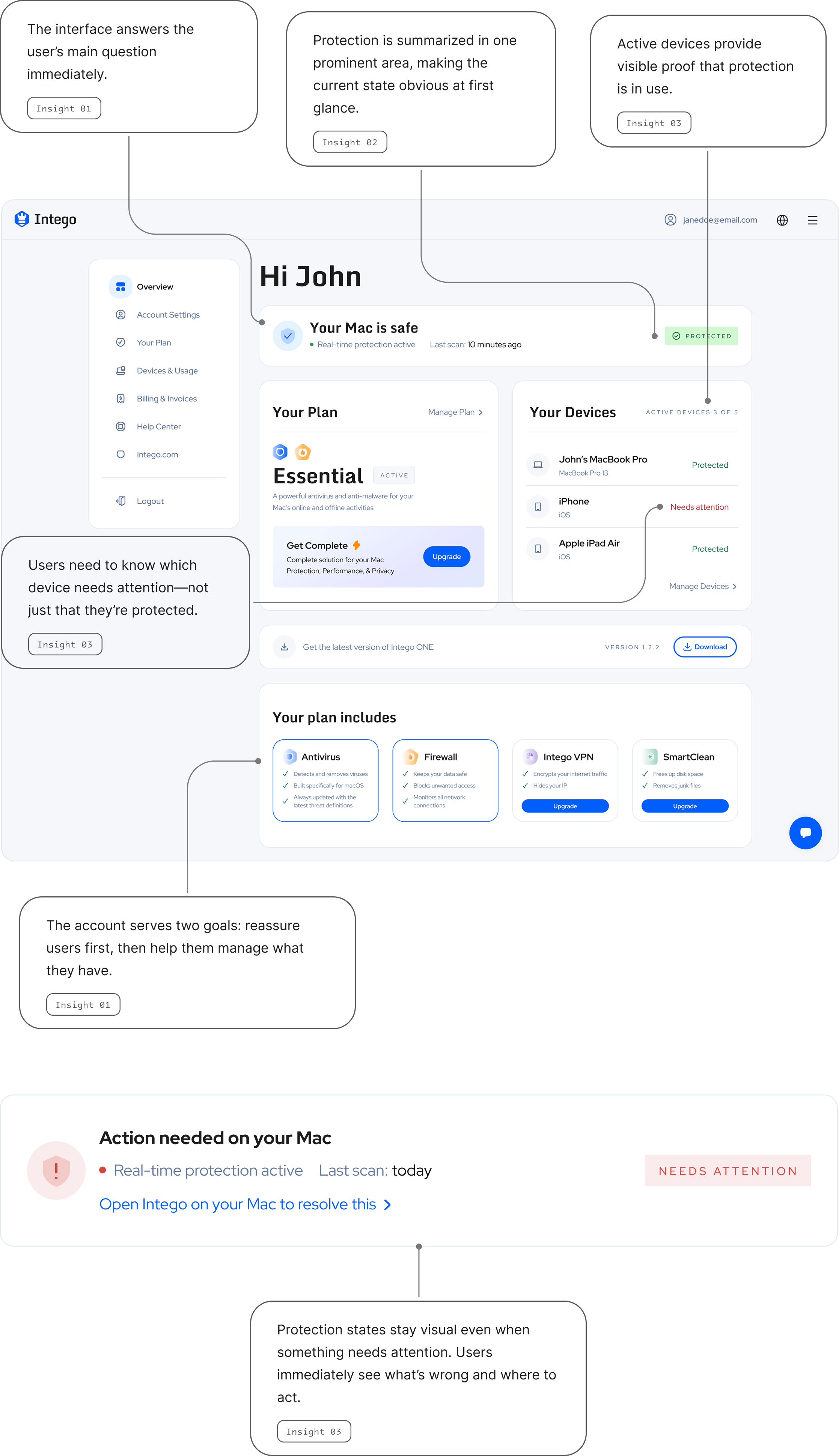 intego web account