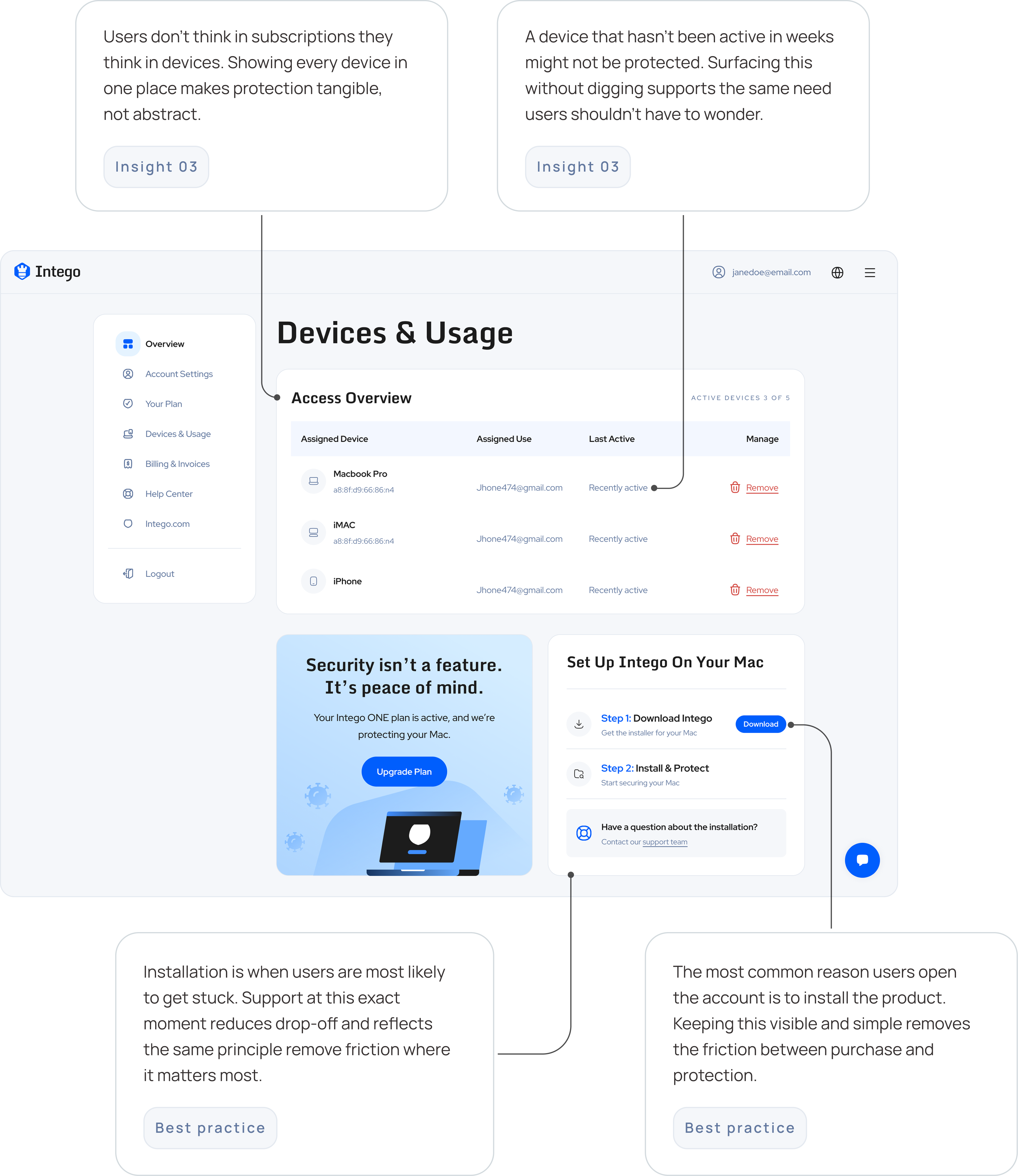intego web account