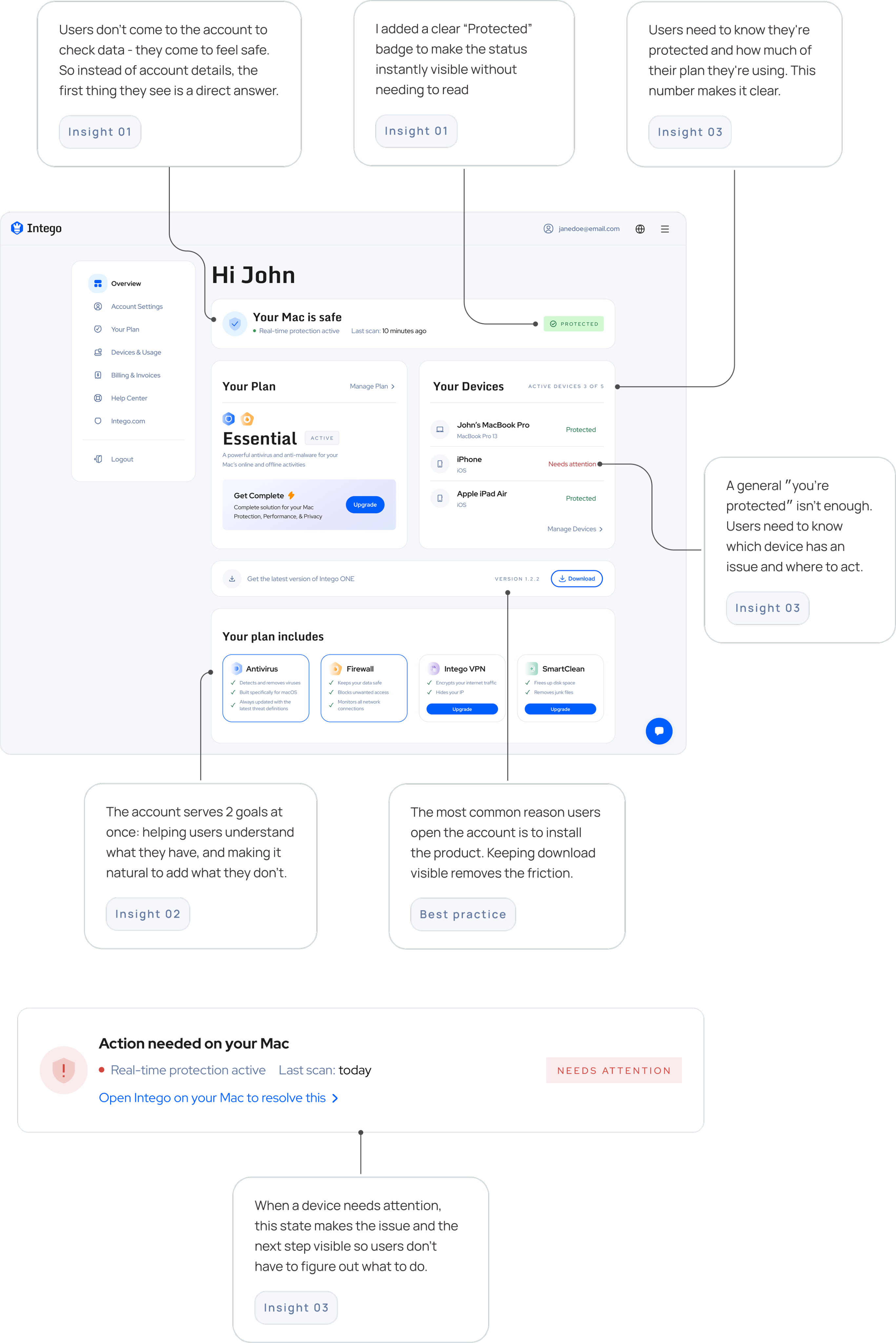 intego web account